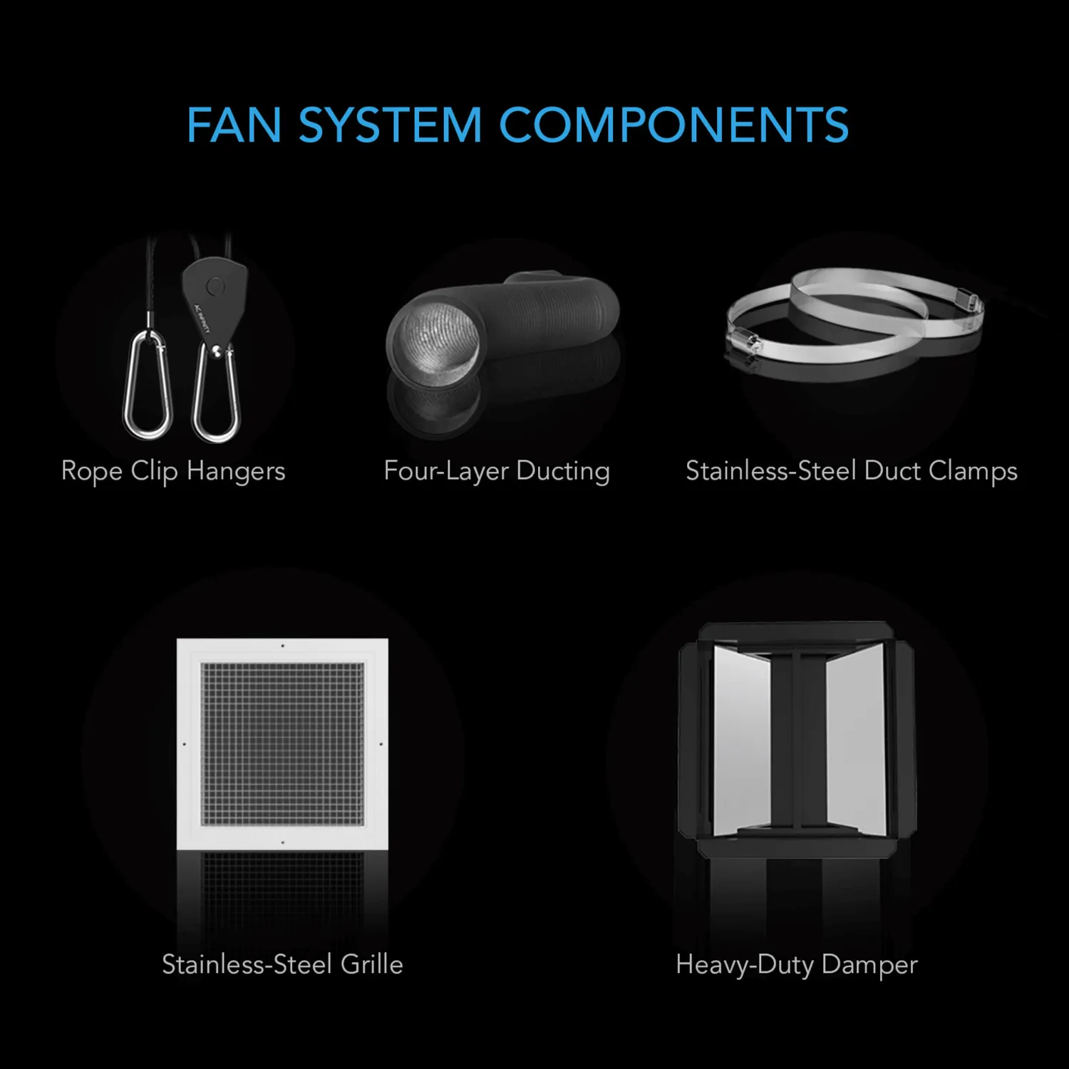 AC Infinity CLOUDWAY T10, Whole House EC Fan, 1200 CFM, Energy Efficient with Temperature Humidity Controller