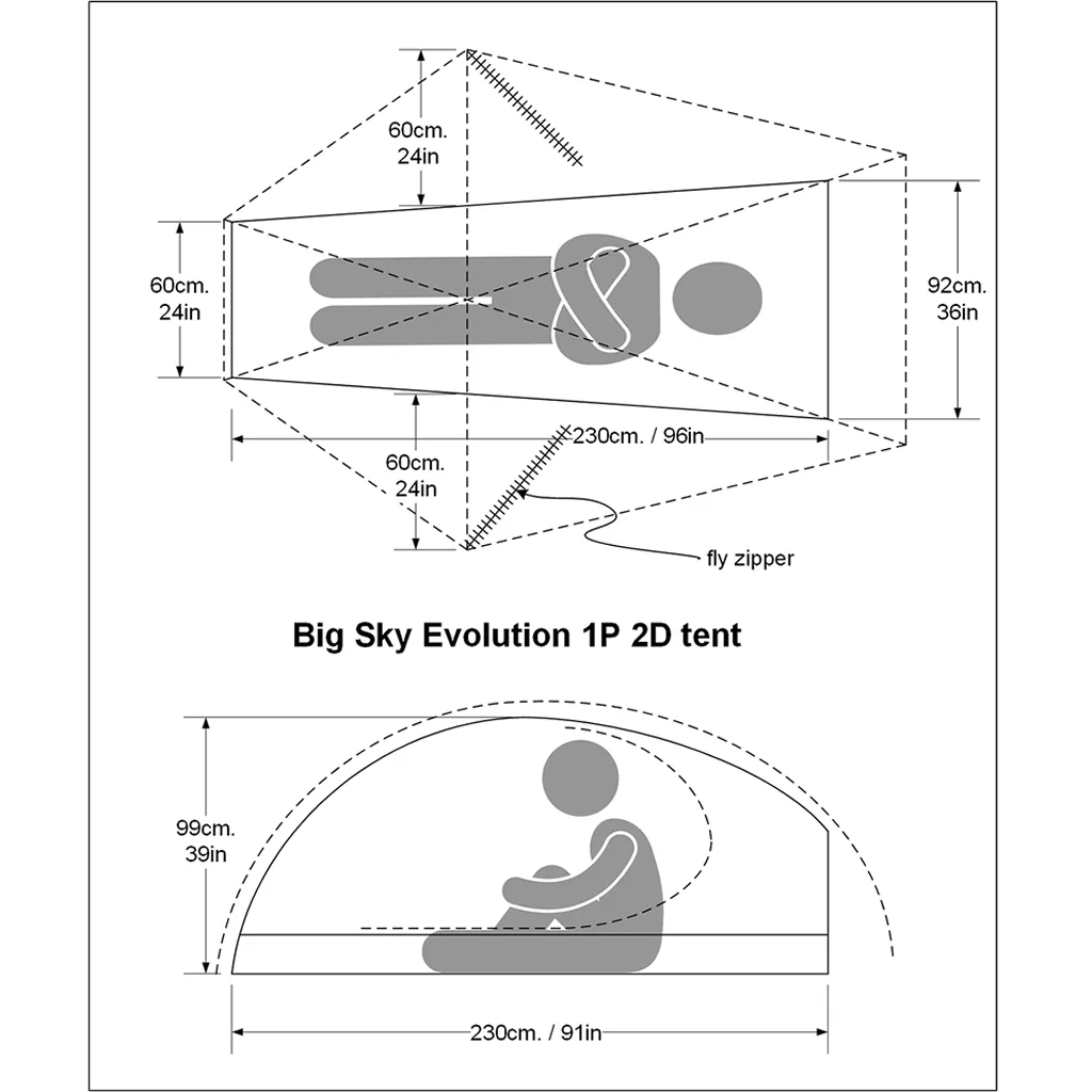 Big Sky Evolution 1P tent