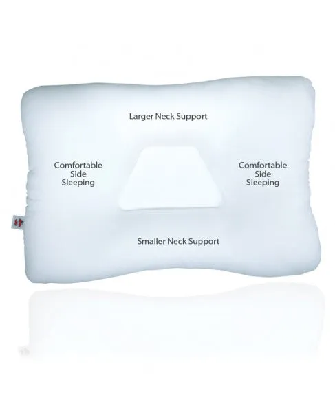 Core Tri-Core Cervical Support Pillow Family