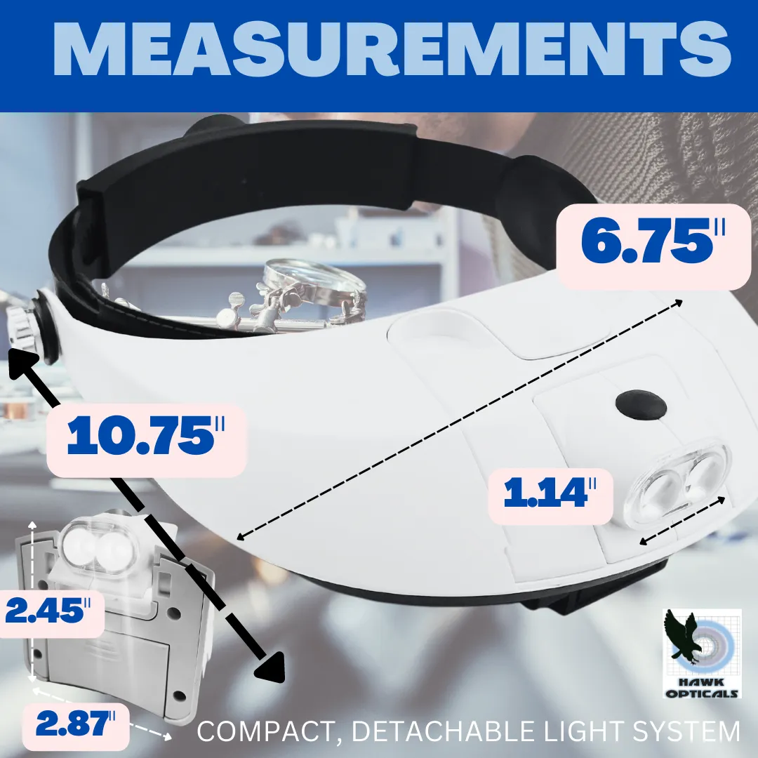 Illuminated Head Magnifier | 5 Interchangeable Lenses