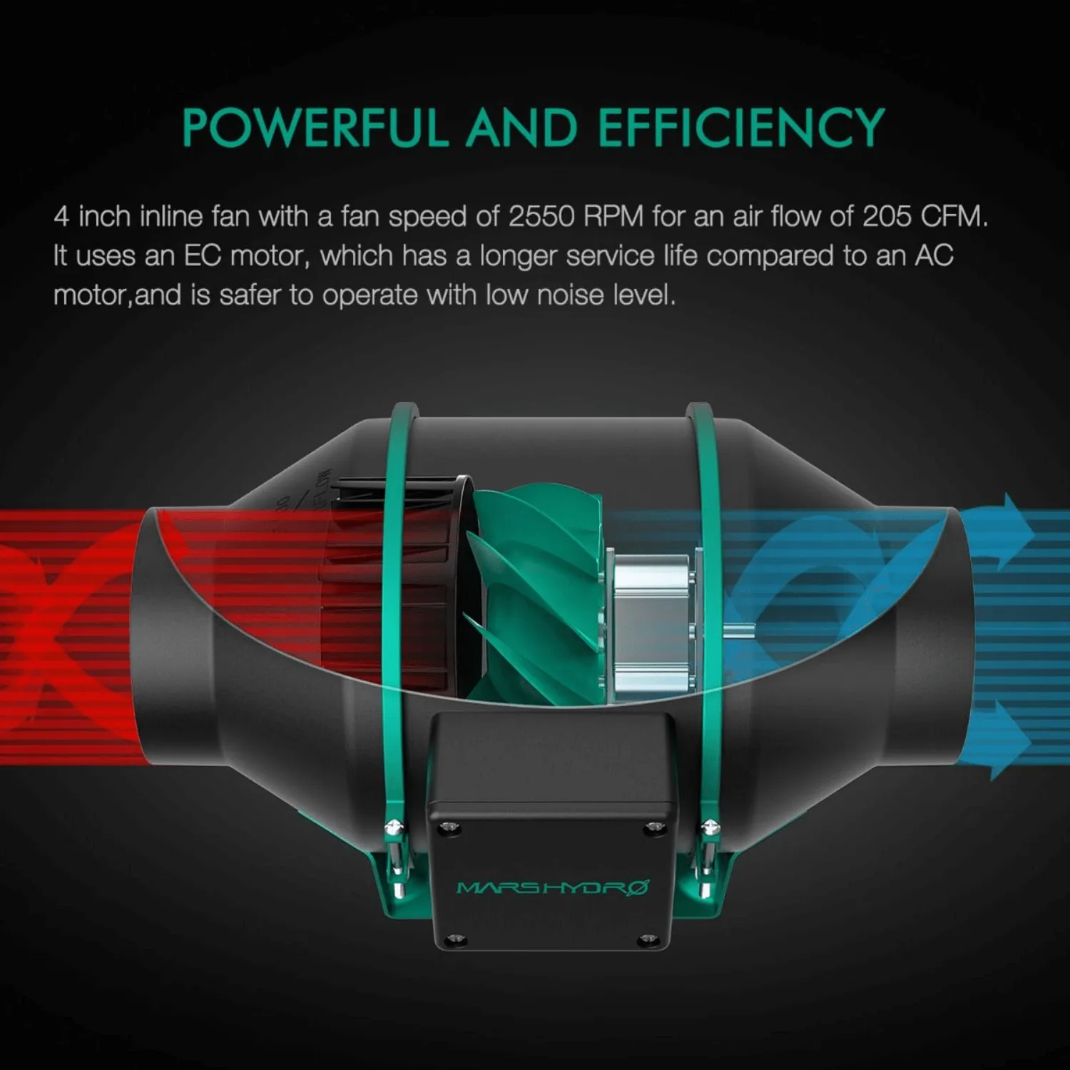 Mars Hydro iFresh 4" Smart Inline Duct Fan and Carbon Filter Combo